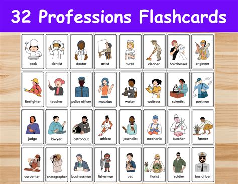 Teaching Profession Flashcards .